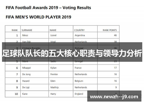 足球队队长的五大核心职责与领导力分析