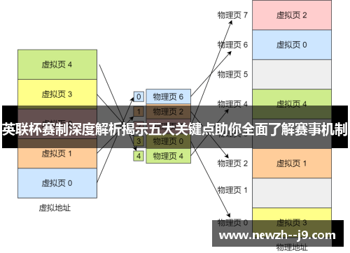英联杯赛制深度解析揭示五大关键点助你全面了解赛事机制