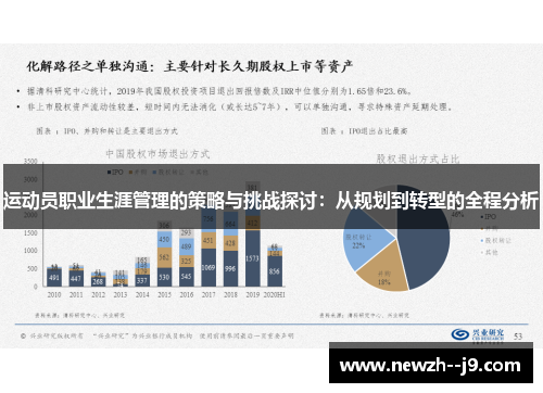 运动员职业生涯管理的策略与挑战探讨：从规划到转型的全程分析