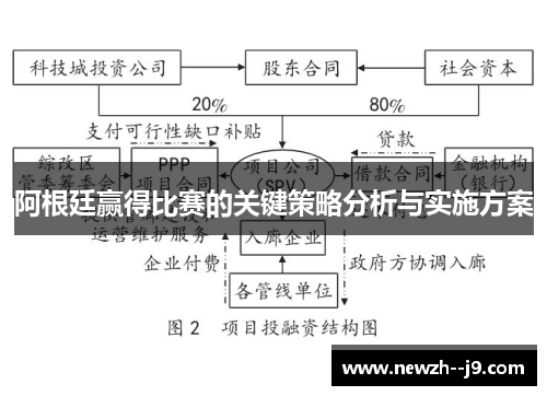 阿根廷赢得比赛的关键策略分析与实施方案