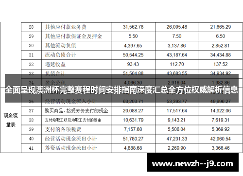 全面呈现澳洲杯完整赛程时间安排指南深度汇总全方位权威解析信息