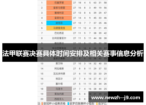 法甲联赛决赛具体时间安排及相关赛事信息分析
