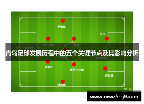 青岛足球发展历程中的五个关键节点及其影响分析