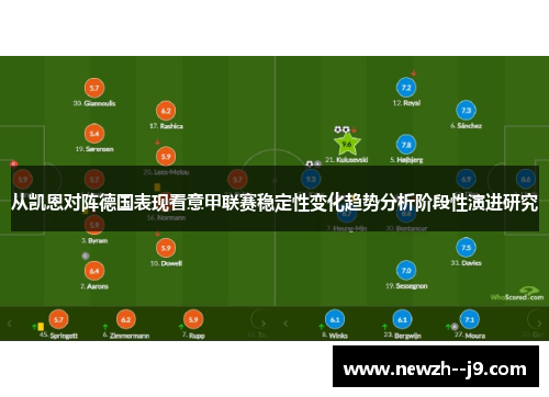 从凯恩对阵德国表现看意甲联赛稳定性变化趋势分析阶段性演进研究