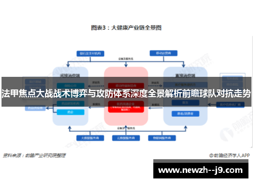 法甲焦点大战战术博弈与攻防体系深度全景解析前瞻球队对抗走势
