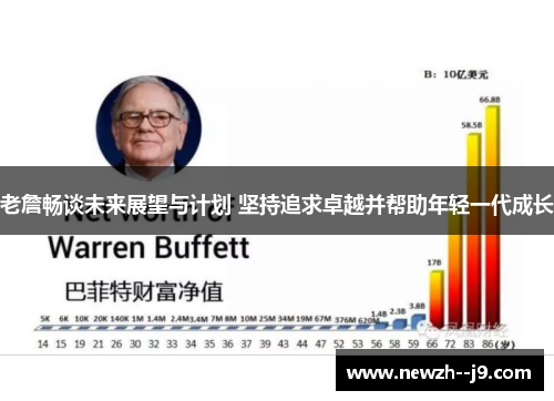 老詹畅谈未来展望与计划 坚持追求卓越并帮助年轻一代成长