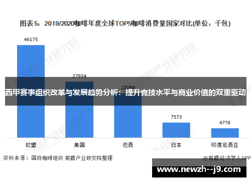 西甲赛事组织改革与发展趋势分析：提升竞技水平与商业价值的双重驱动
