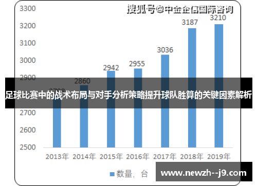 足球比赛中的战术布局与对手分析策略提升球队胜算的关键因素解析